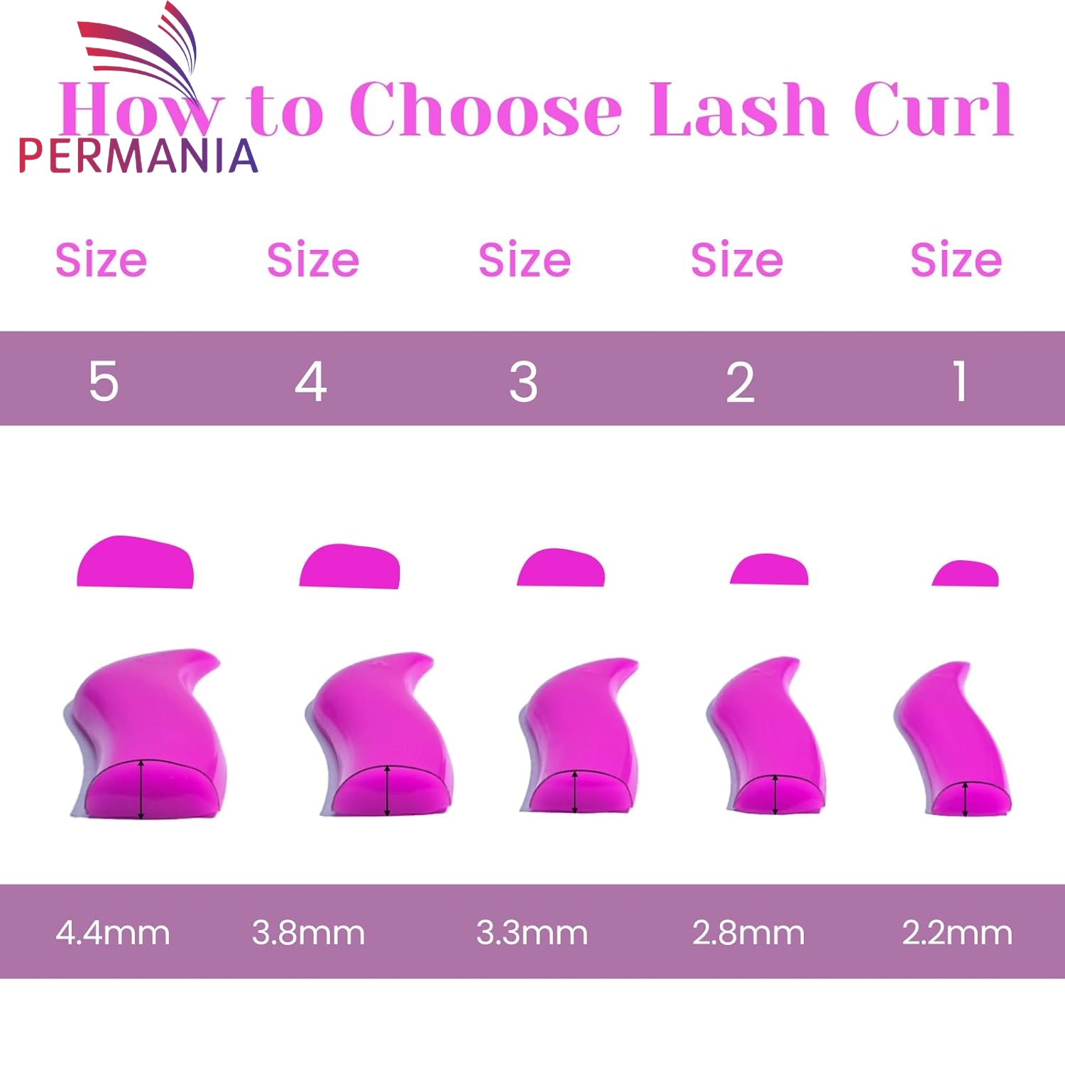 แท่งยกขนตา Permaina Korean Las - Electric Can Opener บทวิจารณ์และราคา