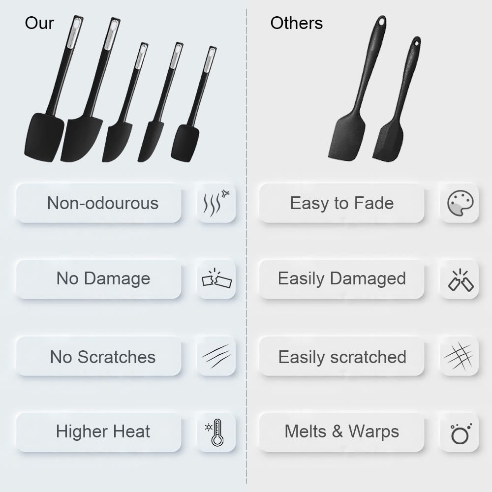ตะหลิวซิลิโคนเกรดอาหาร ทนความร - Kitchen Gadgets Under 100 บทวิจารณ์และราคา
