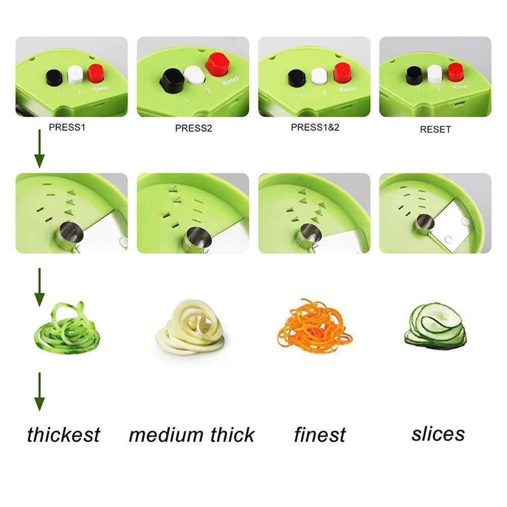 เครื่องตัดผัก เครื่องตัดเกลียว - Kitchen Gadgets Vegetable Cutter บทวิจารณ์และราคา