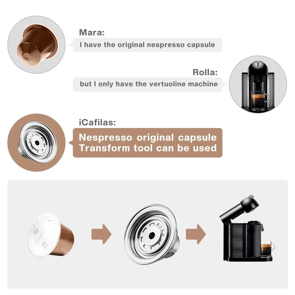 ตัวแปลงแคปซูลกรองกาแฟแบบใช้ซ้ำ - Delonghi Espresso Magnifica บทวิจารณ์และราคา