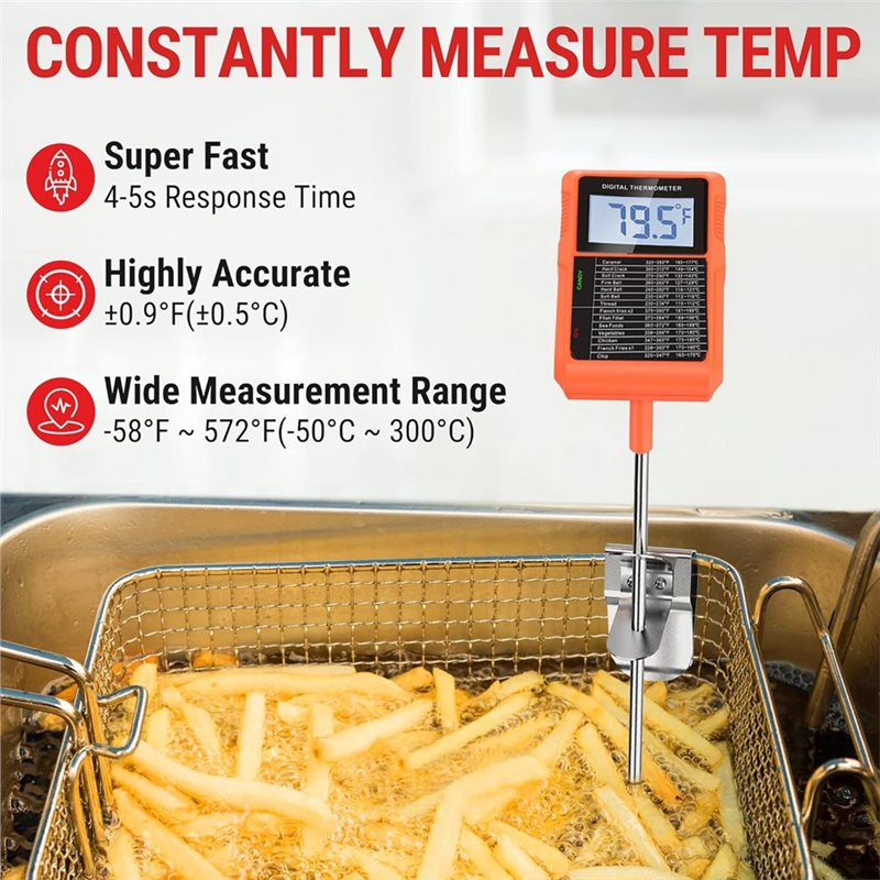 Y42A-TP510 เครื่องวัดอุณหภูมิแ - Instant Read Thermometer บทวิจารณ์และราคา