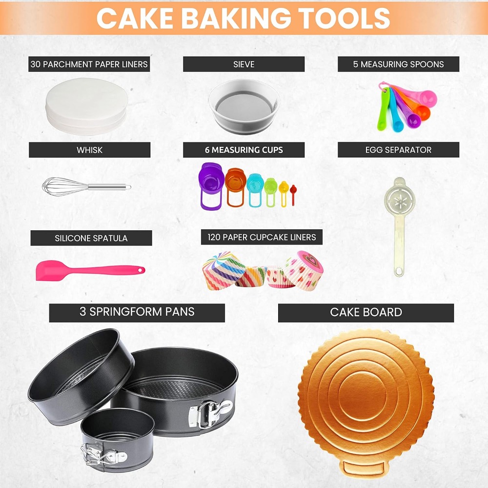อุปกรณ์ตกแต่งเค้กชุดตกแต่งเค้ก - Cake Decorating Turntable บทวิจารณ์และราคา