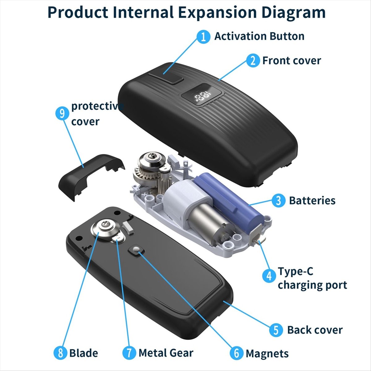 ที่เปิดกระป๋องไฟฟ้า BHBL - ที่ - Electric Can Opener บทวิจารณ์และราคา