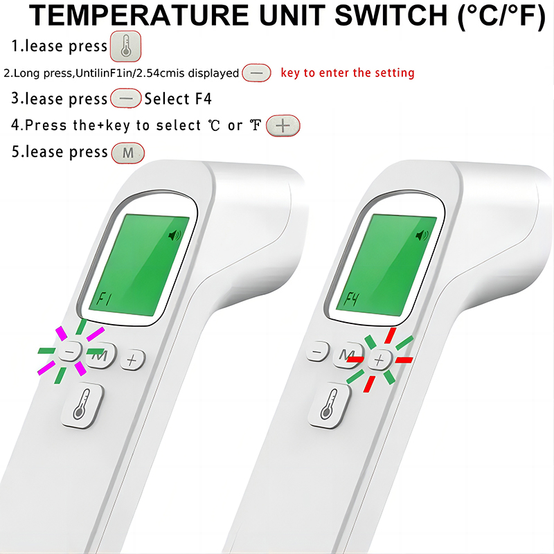 เครื่องวัดอุณหภูมิอินฟราเรดแบบ - Instant Read Thermometer บทวิจารณ์และราคา