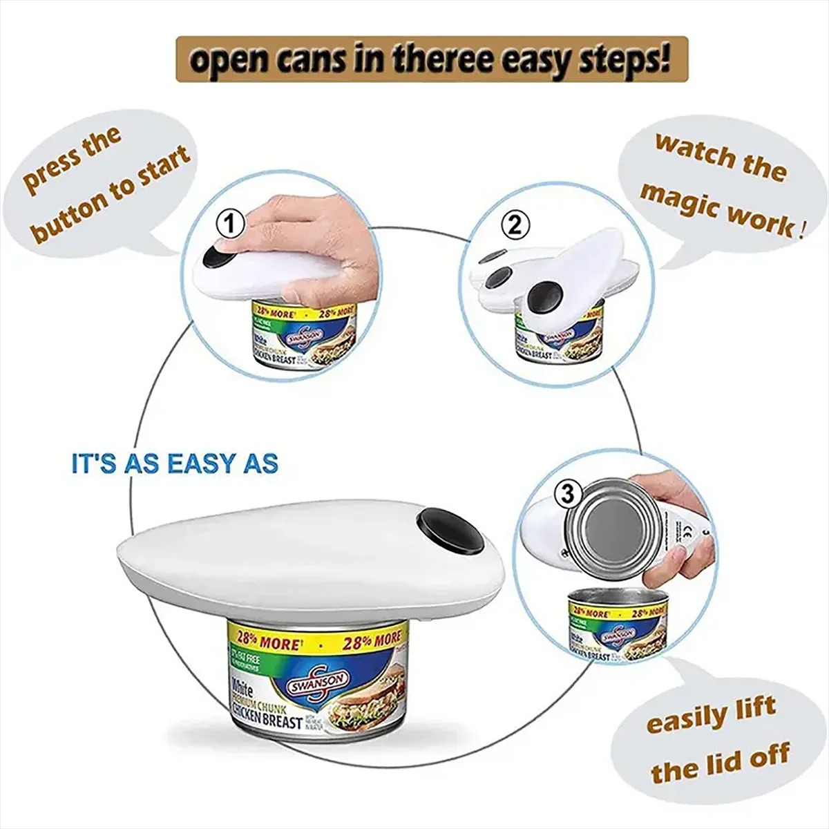 เครื่องเปิดฝาขวดอัตโนมัติไฟฟ้า - Electric Can Opener บทวิจารณ์และราคา